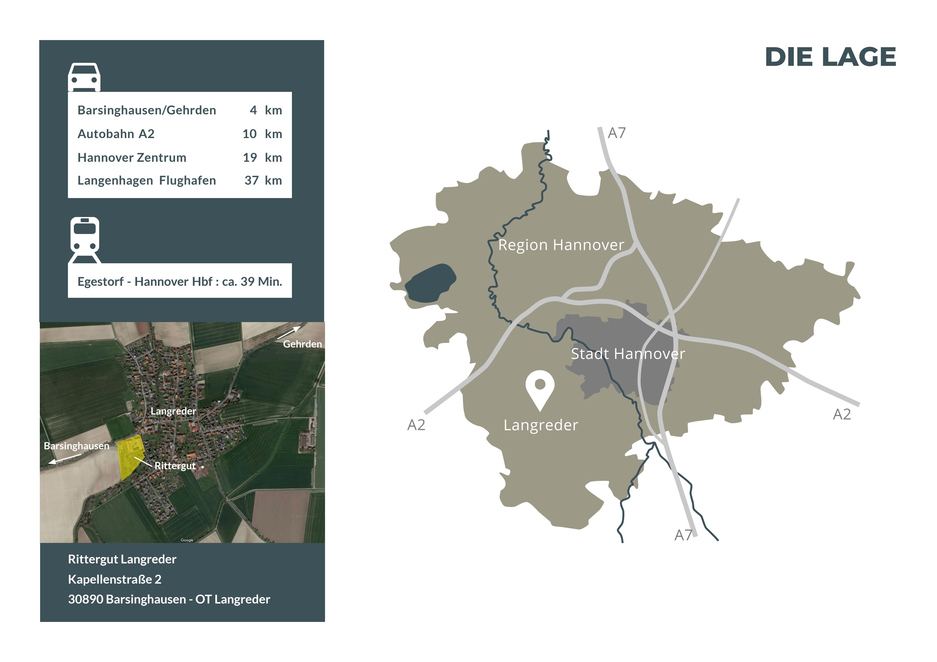 Lageplan – Rittergut Langreder in Barsinghausen, Region Hannover